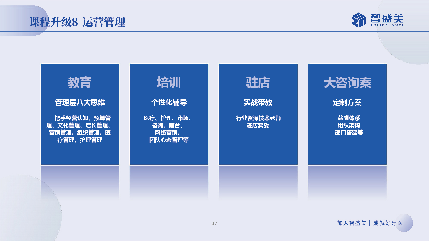 智盛美运营管理